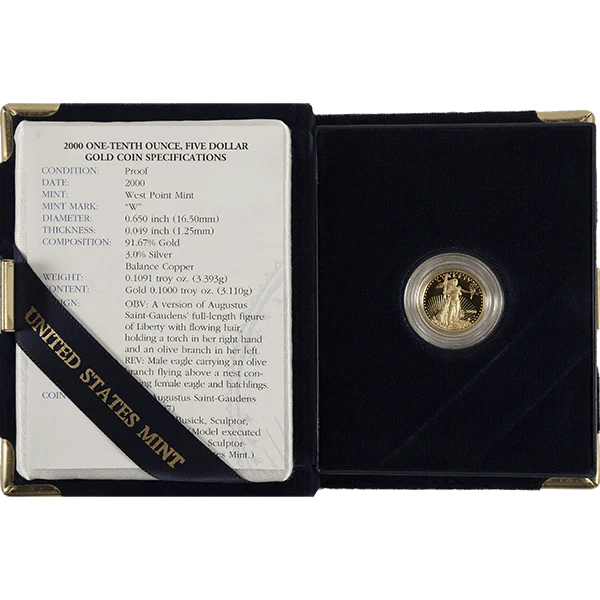 FRACTIONAL 1/10 OZ GOLD